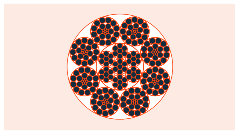 8X25 Wire Rope